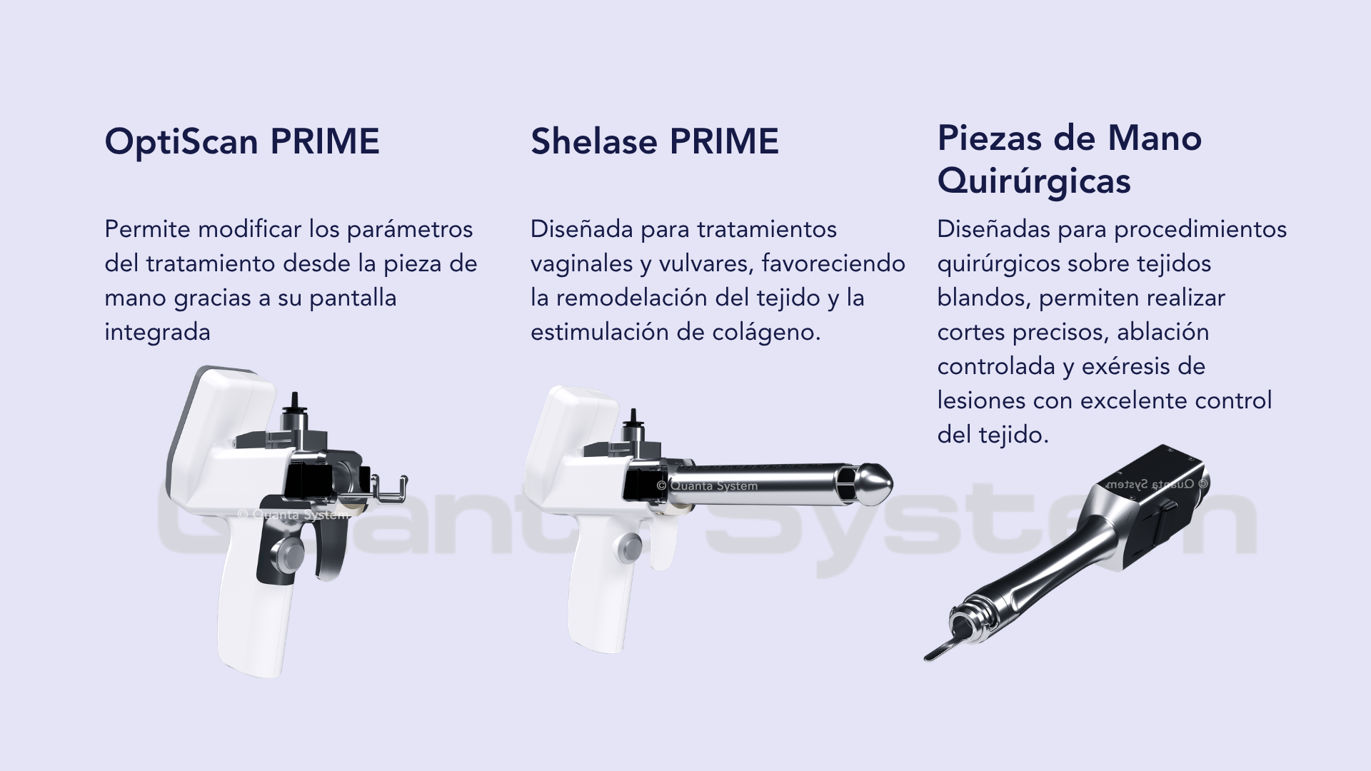 Piezas de mano especializadas de Láser CO2 Youlaser Prime, incluyendo OptiScan PRIME con pantalla integrada, Shelase PRIME para tratamientos ginecoestéticos y pieza de mano quirúrgica para cirugía dermatológica y procedimientos ablativos.